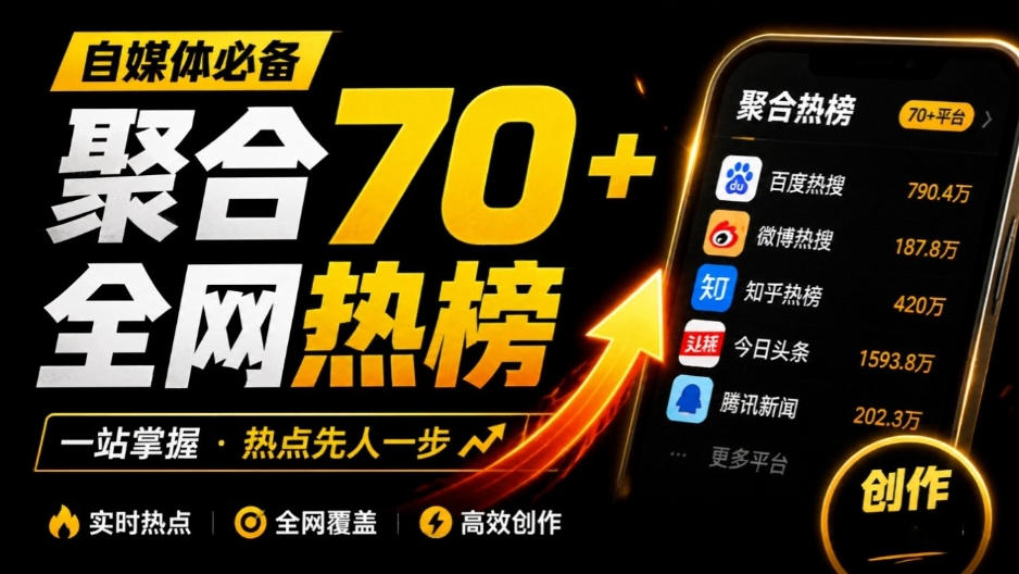 群友做了个非常不错的热点汇总工具!自媒体达人必备,聚合70+热榜信息,简约美观rebang-helper-源创文化